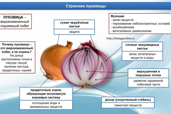 Кракен ссылка оригинал