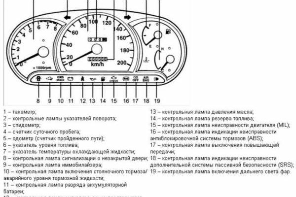 Кракен маркетплейс официальный сайт